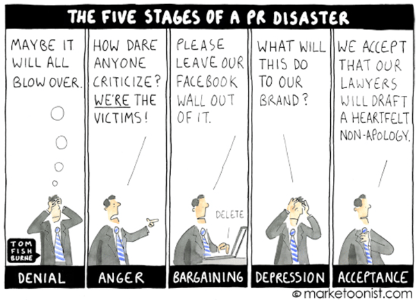 5 stages of a PR disaster