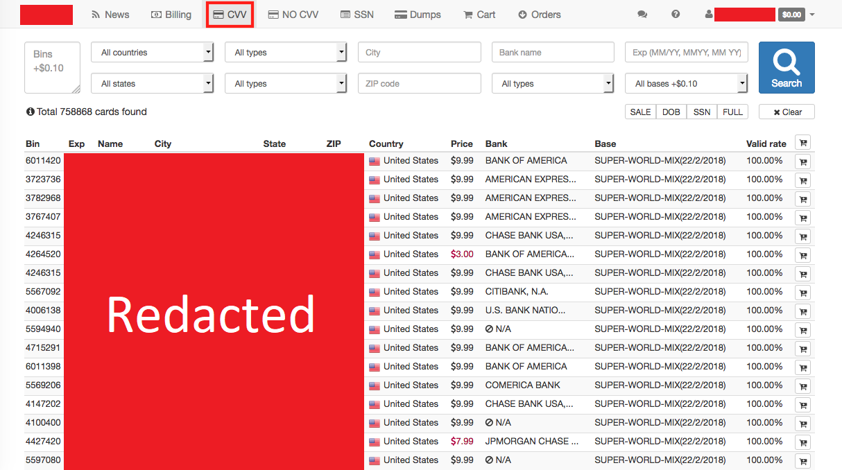 Darknet Market Credit Cards Darknet Market Credit Cards