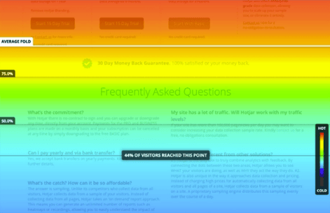 heatmaps 2