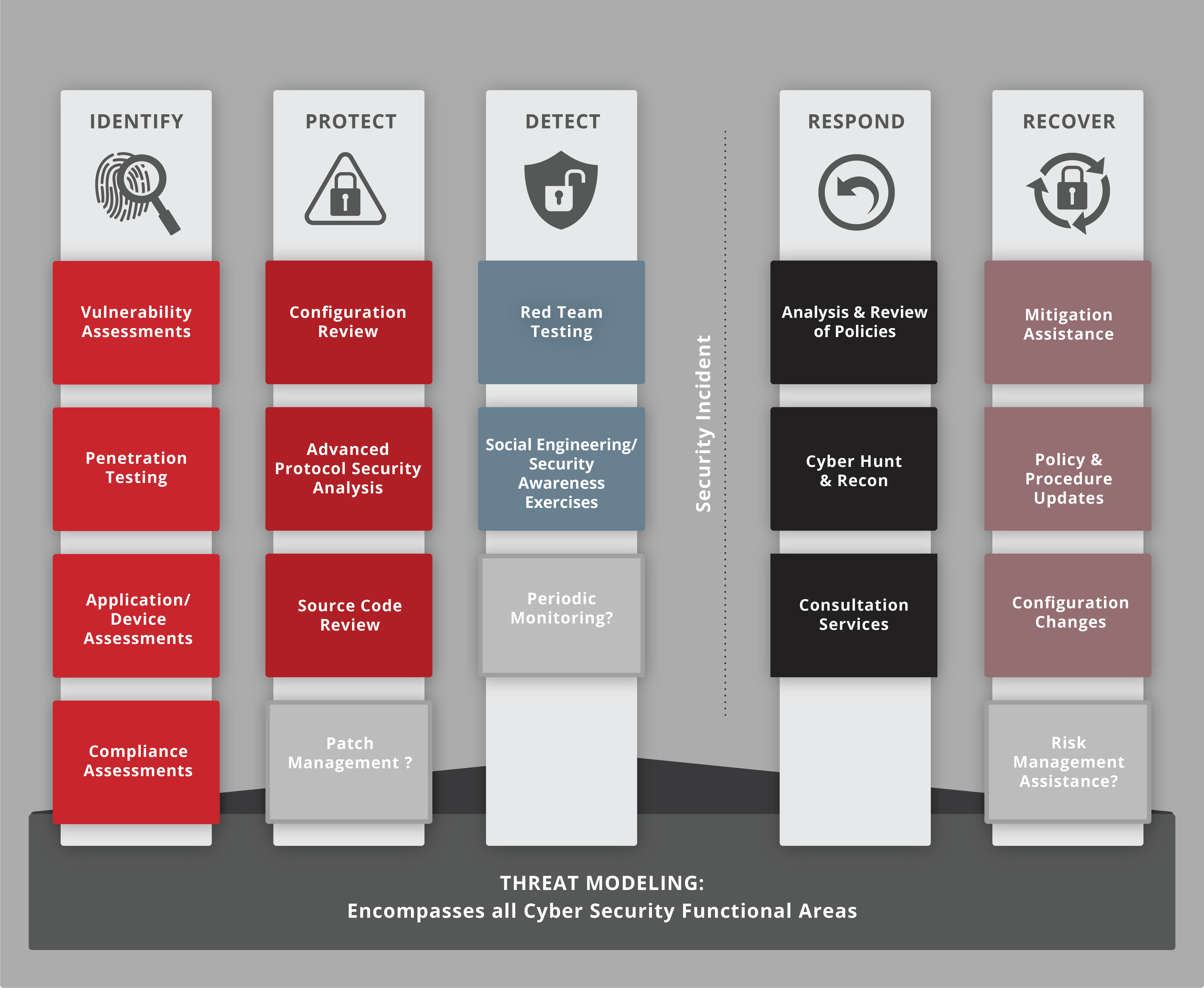 20210202-Securicon-Infographic