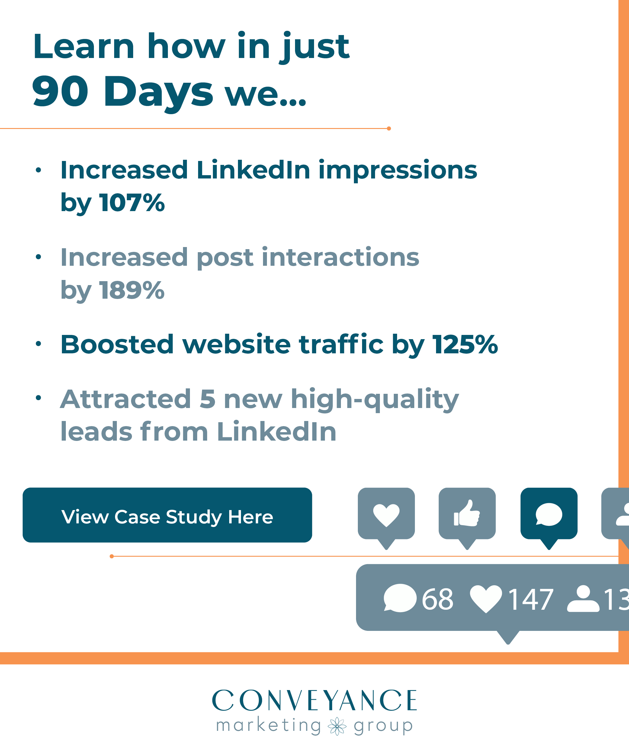 20221219 - CMG LinkedIn Challenge - LinkedIn Tiles4