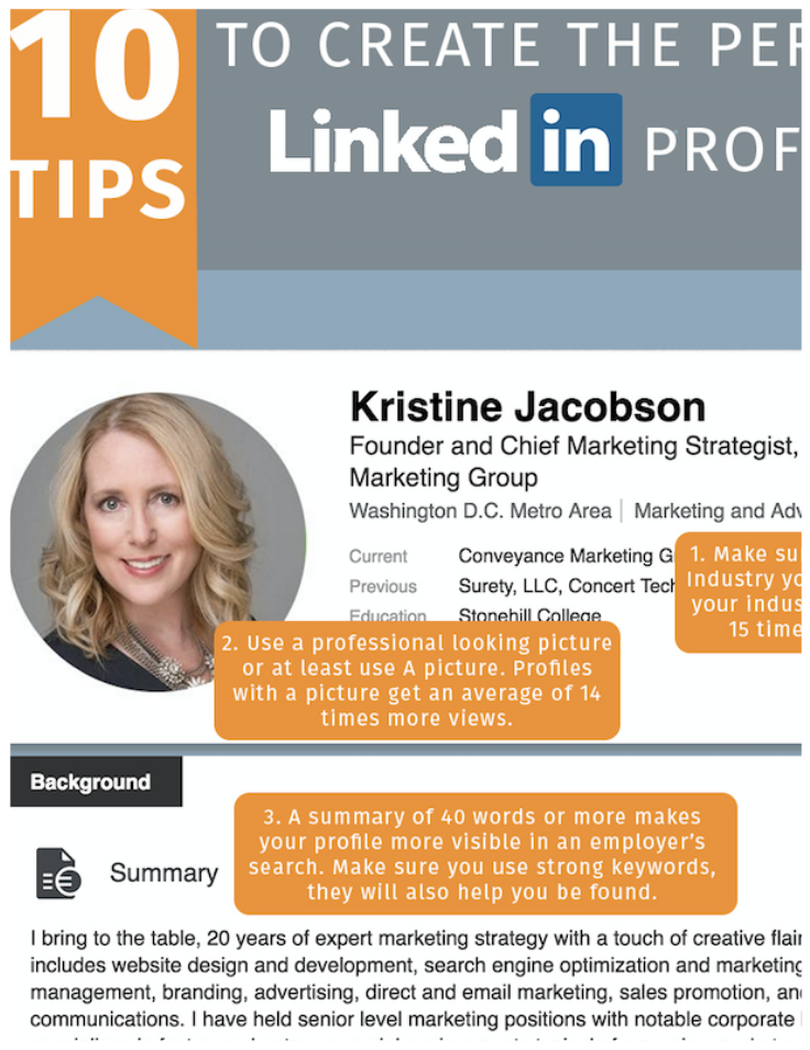 Perfect LinkedIn Profile copy