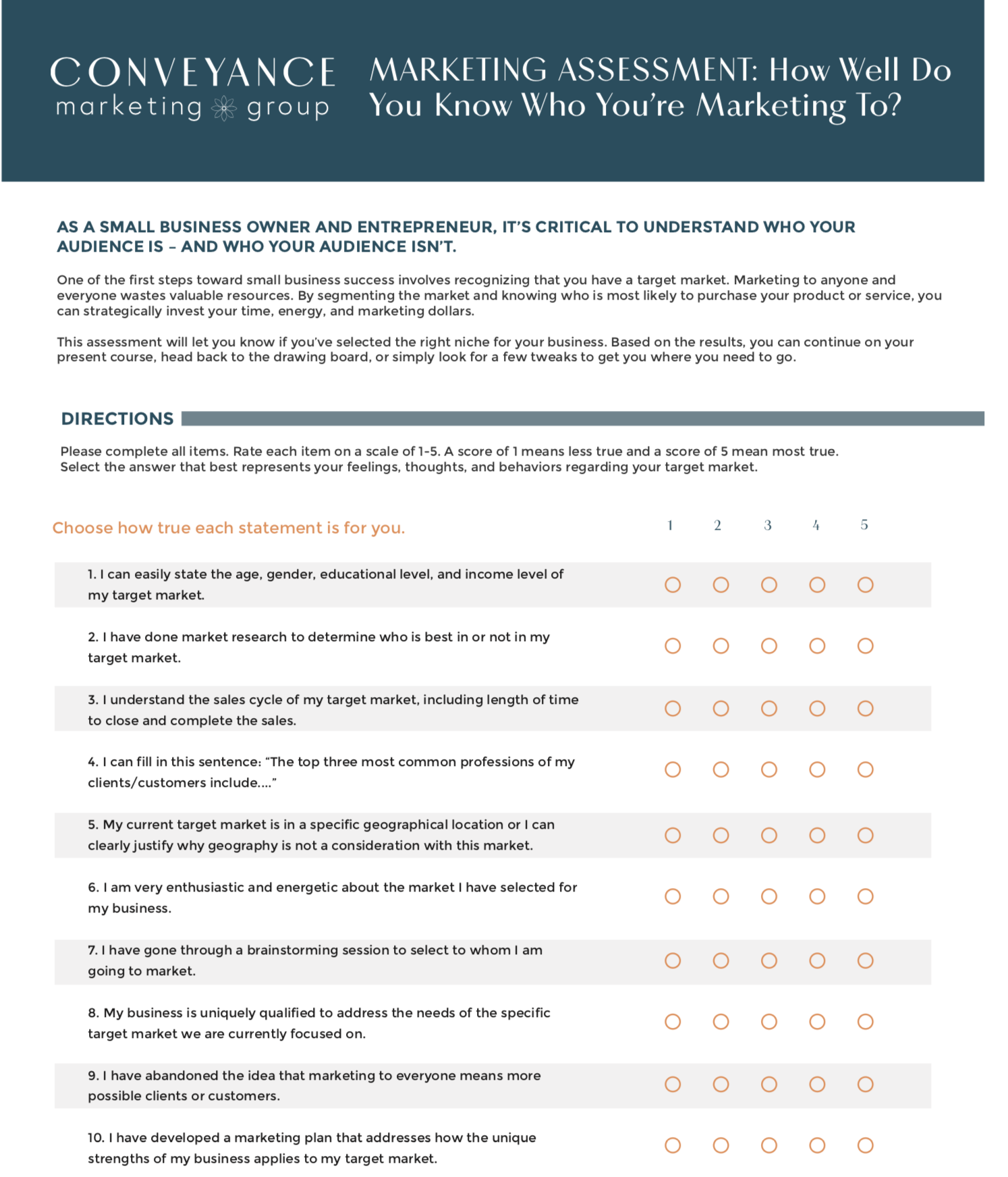 Marketing Assessment: How Well Do You Know Who You Are Marketing To?